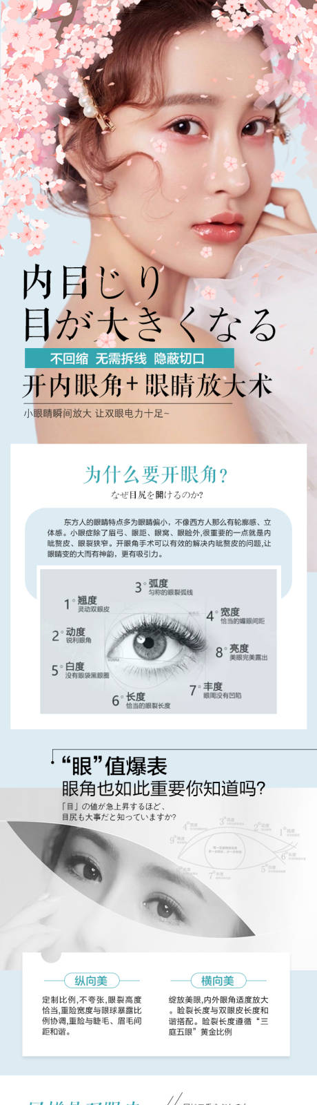 源文件下载【开内眼角眼睛放大术双眼医美整形详情页】编号：64300005292228831