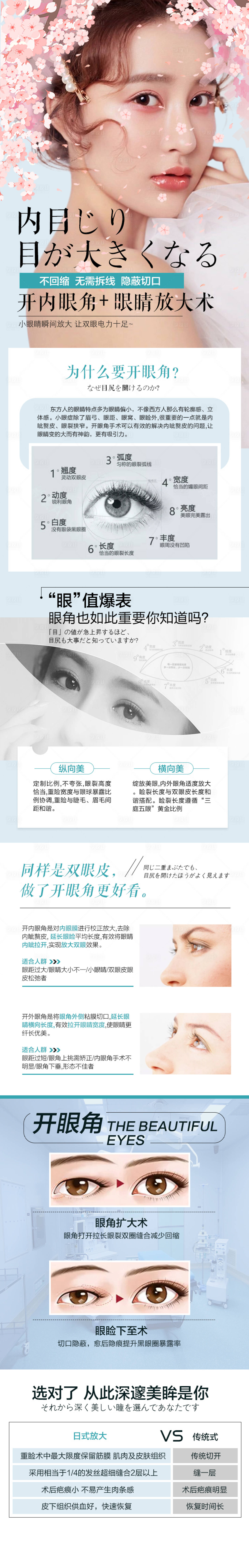 源文件下載【享設(shè)計(jì)】搜索編號(hào)：64300005292228831【開(kāi)內(nèi)眼角眼睛放大術(shù)雙眼醫(yī)美整形詳情頁(yè)】