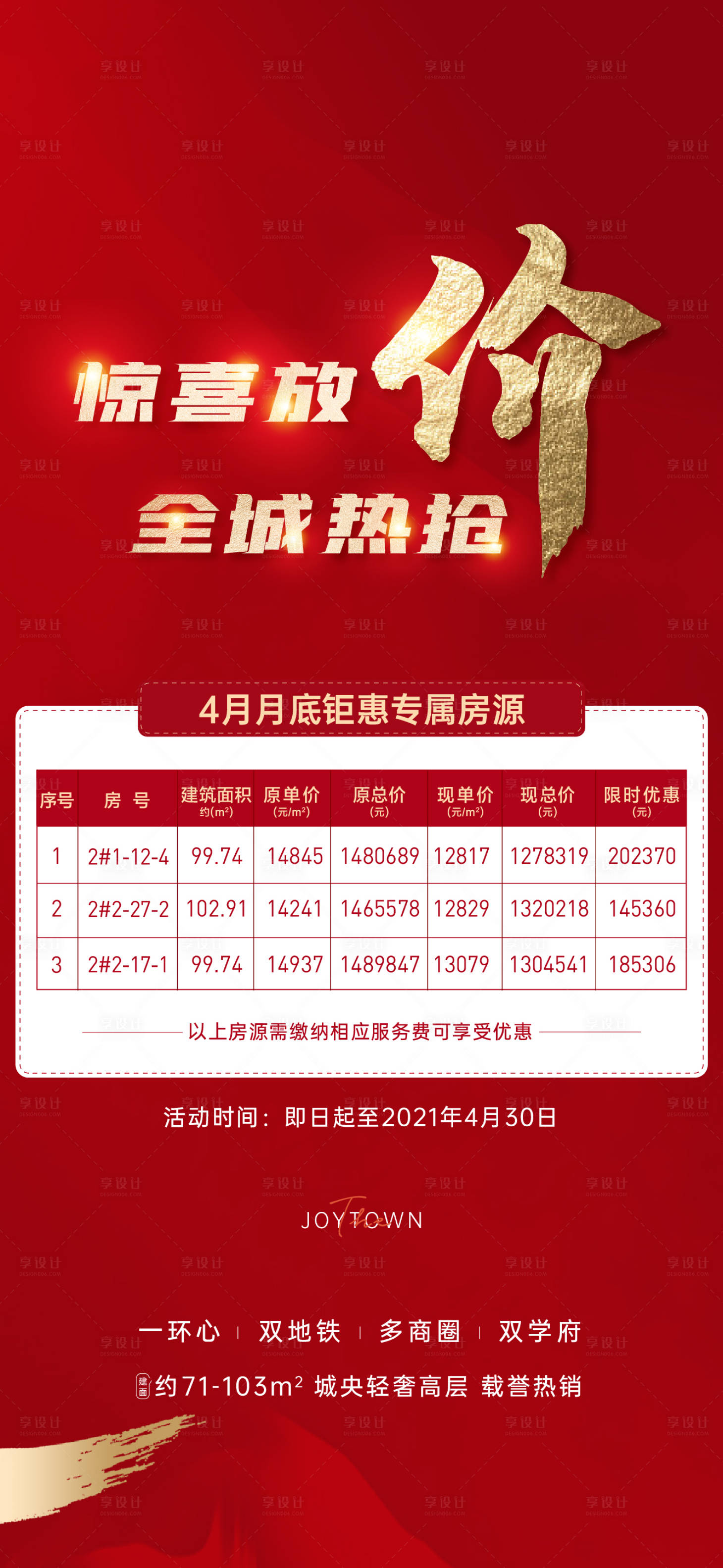 源文件下載【享設(shè)計(jì)】搜索編號：26560005158955810【地產(chǎn)低價(jià)房源海報(bào)】