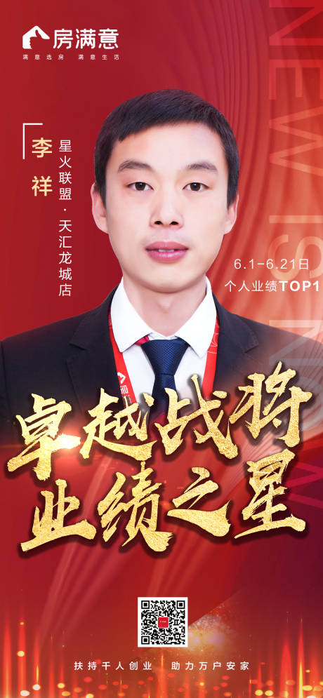 源文件下載【享設(shè)計(jì)】搜索編號(hào)：87700005210797342【房地產(chǎn)紅金銷冠海報(bào)】