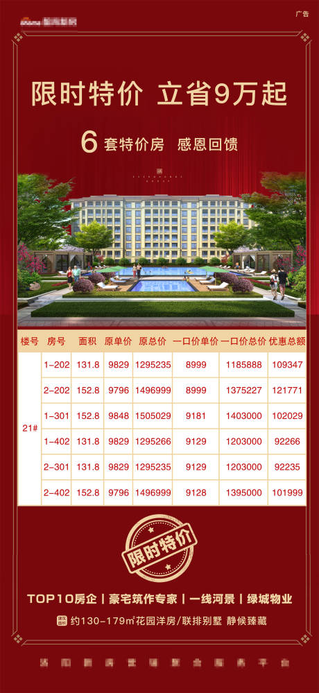 源文件下载【地产红色特价房海报】编号：92570004986768351