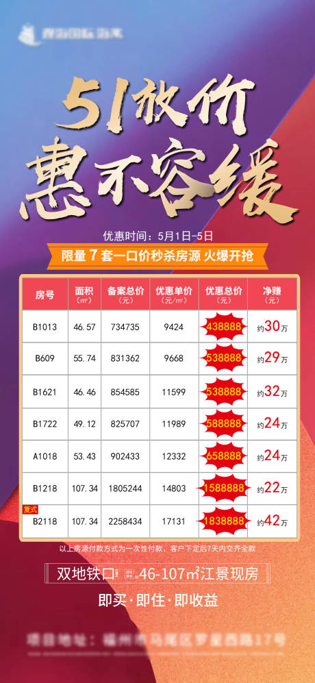源文件下载【热销微单】编号：24950005285579759