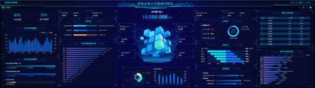 源文件下载【深色科技酷炫大厅数据可视化界面设计】编号：53450005129773780