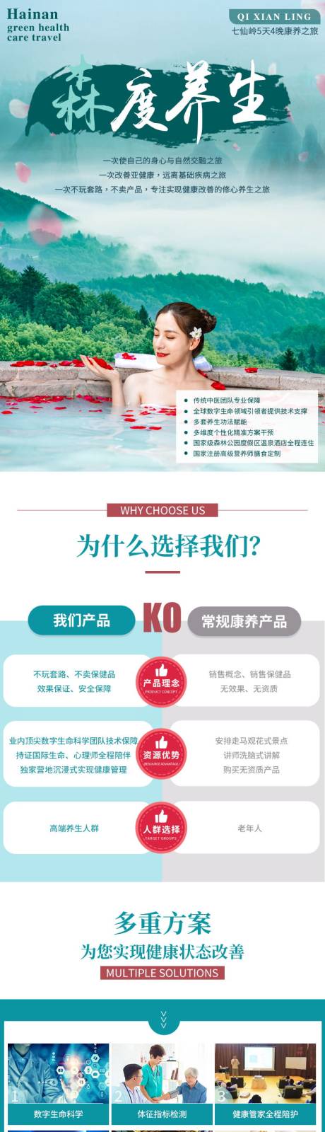源文件下载【森度养生】编号：33290005036238787