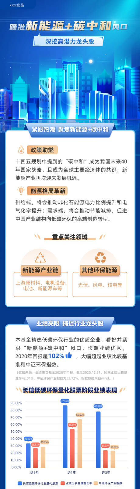 源文件下載【享設計】搜索編號：27850004998121607【藍色基金長圖】