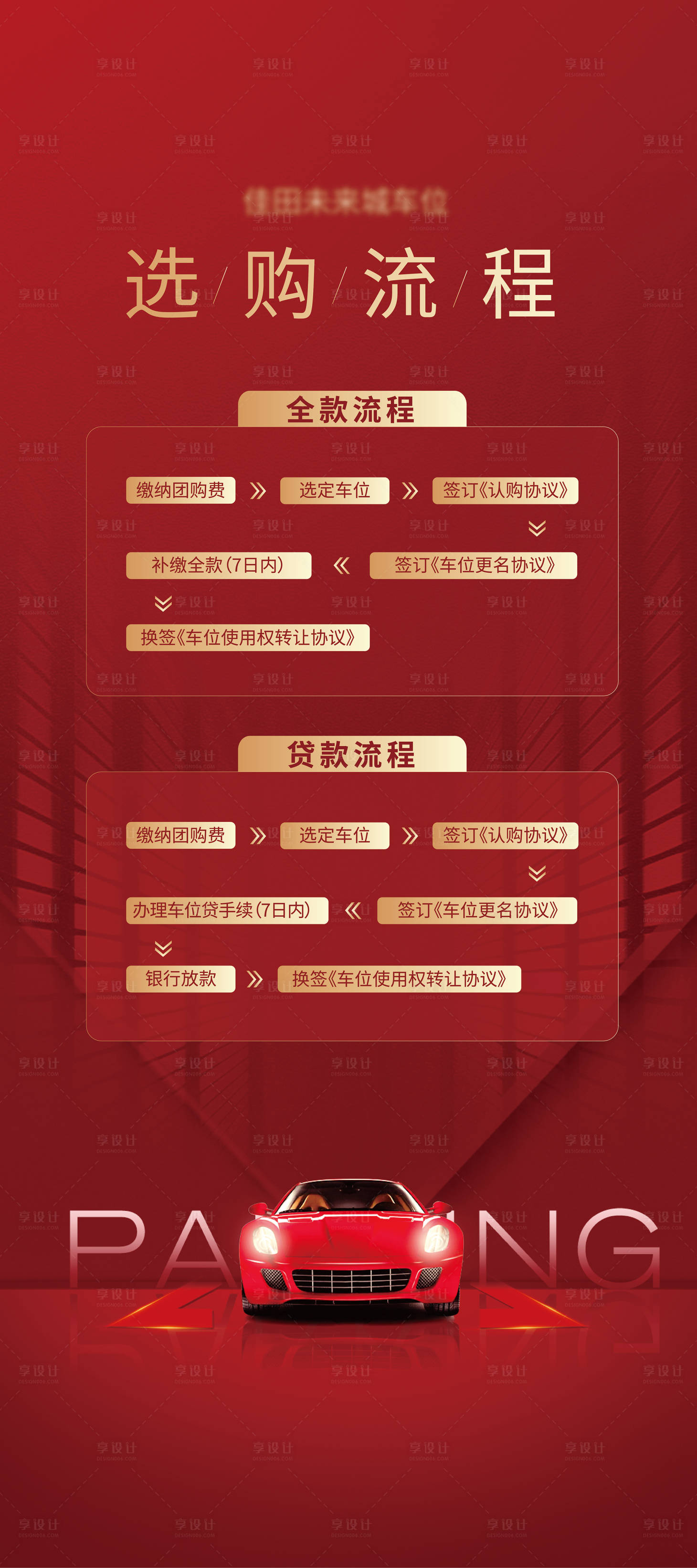 源文件下載【車位選購流程展架】編號：17340005143436326