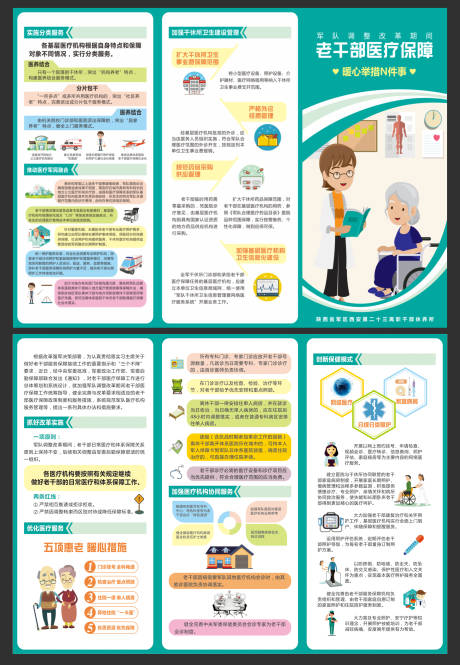 源文件下载【退休干部医疗保障三折页】编号：84190005125167660