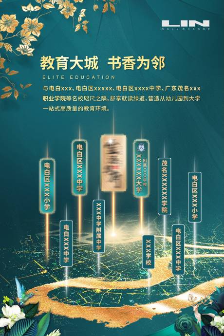 源文件下载【教育大城价值点海报】编号：88230005014807852