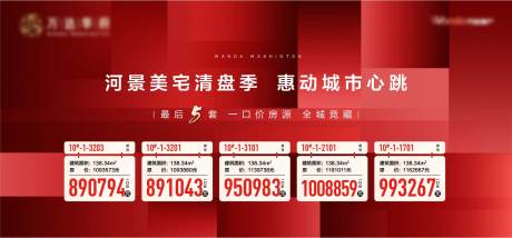 源文件下载【地产特价房微信海报】编号：91820005158284405