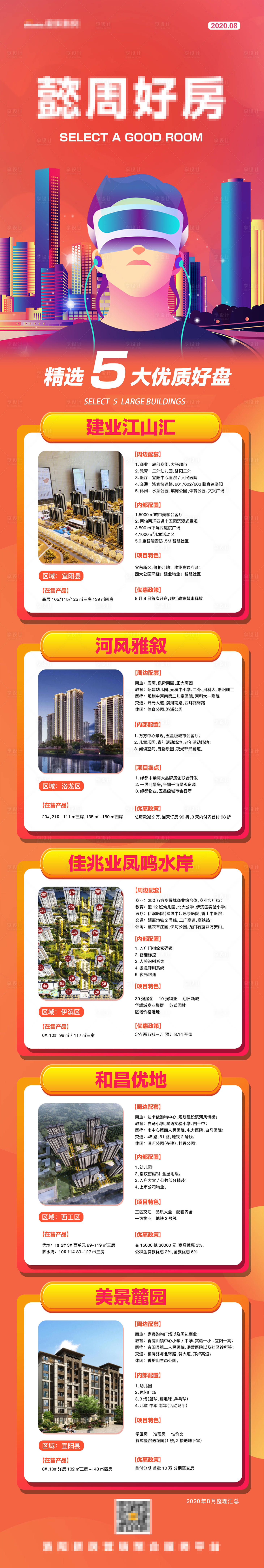 源文件下載【地產多盤聯動長圖 】編號：66660004984636316