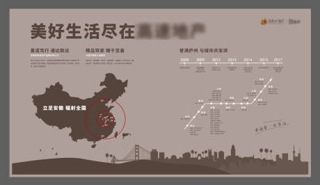 源文件下载【地产品牌墙广告展板】编号：55940004643784815