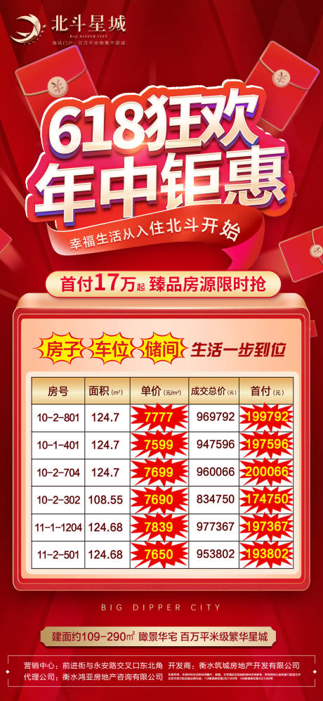 源文件下载【地产618特价房海报】编号：76370005113183699