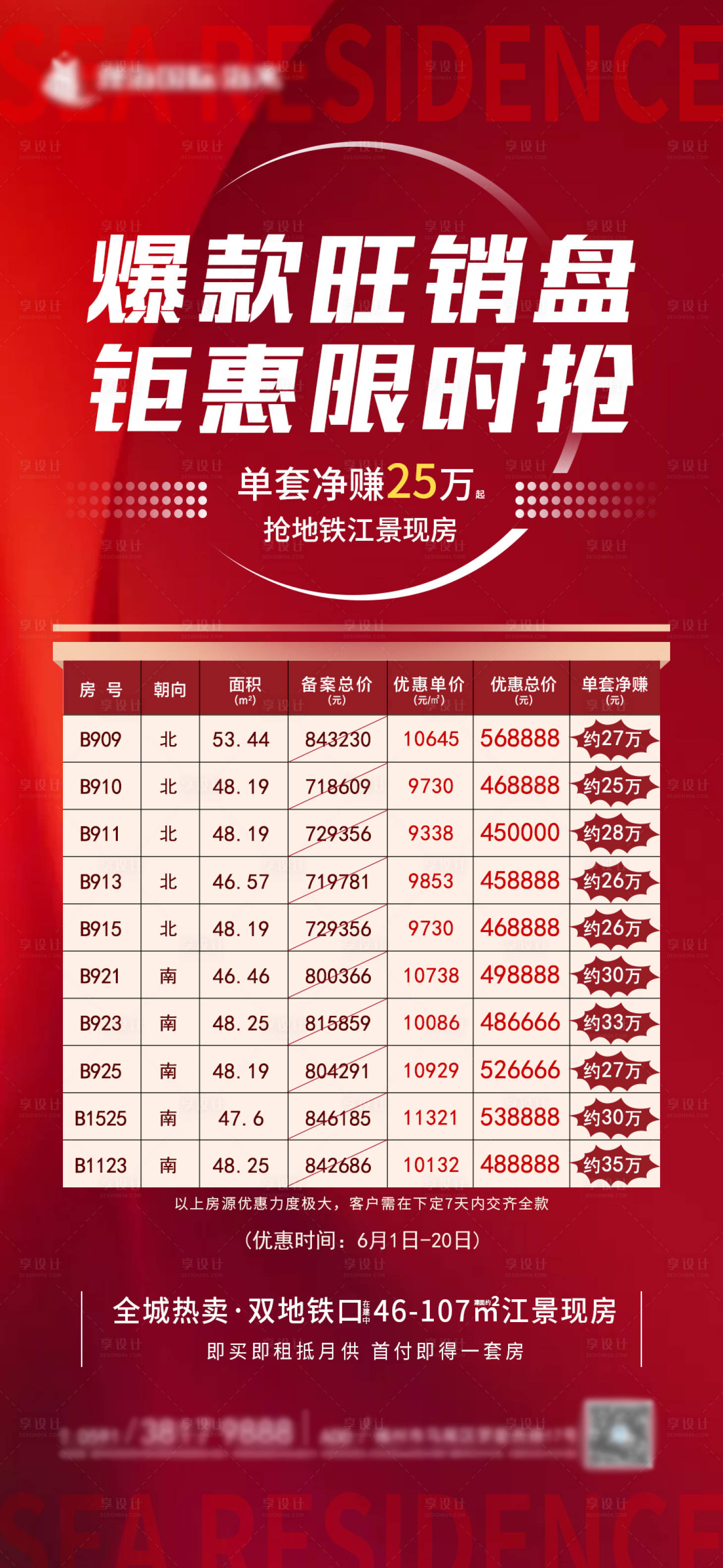 源文件下载【热销特惠房源微单】编号：22420005284818853
