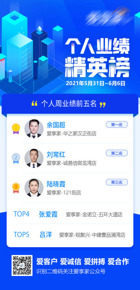 源文件下载【业绩精英榜单海报】编号：20210607142102366