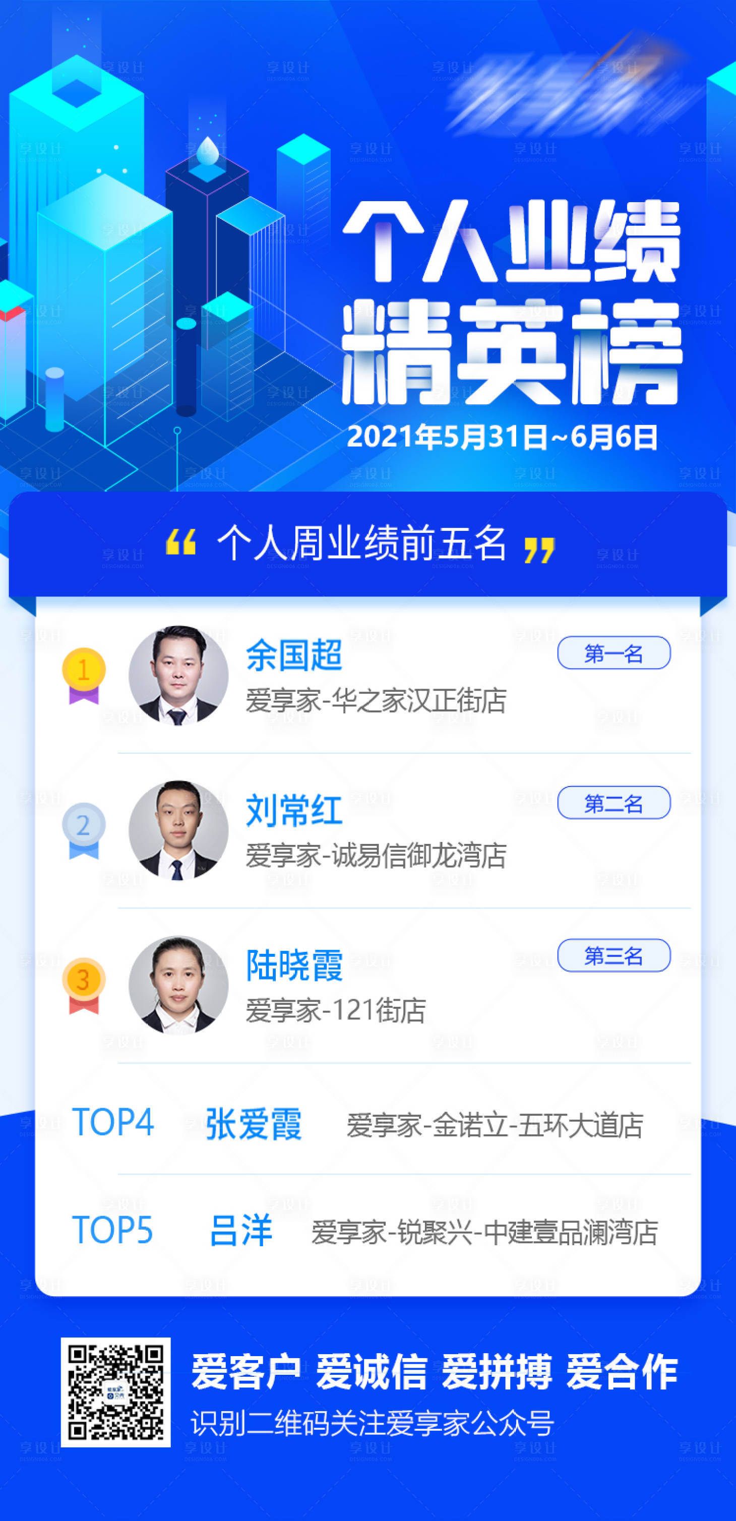 源文件下载【业绩精英榜单海报】编号：40640005024572158