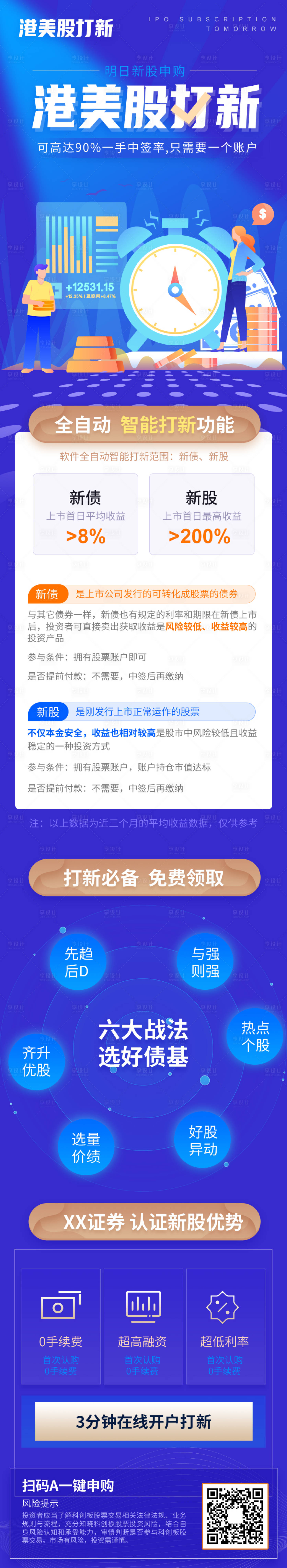 源文件下载【科技金融投资基金H5专题设计】编号：20210618175005719