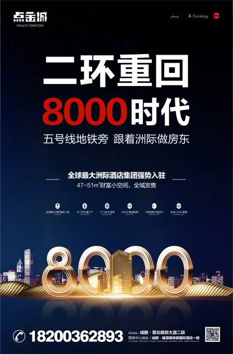 源文件下载【商业地产海报】编号：20650005154833382