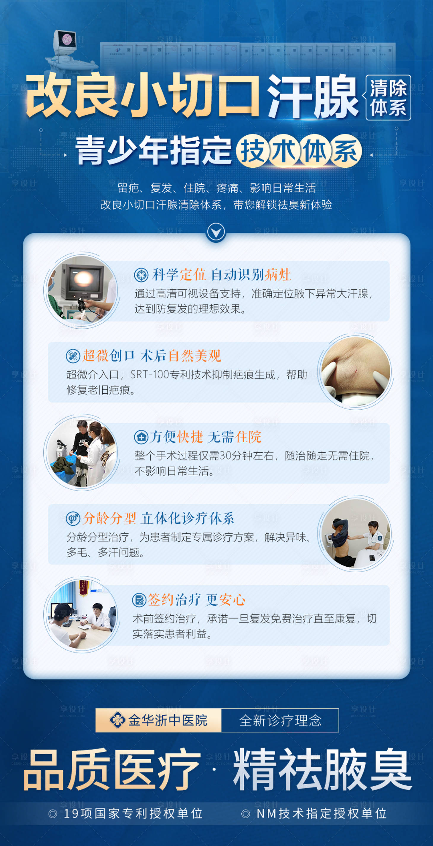 源文件下载【享设计】搜索编号：28980005292716522【医疗海报蓝色专家仪器介绍专利技术腋臭】