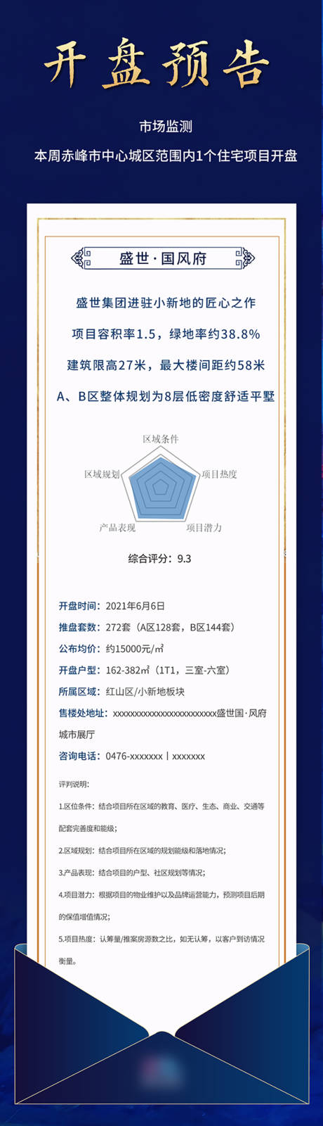 源文件下載【地產開盤預告藍色長圖】編號：51300005321926919