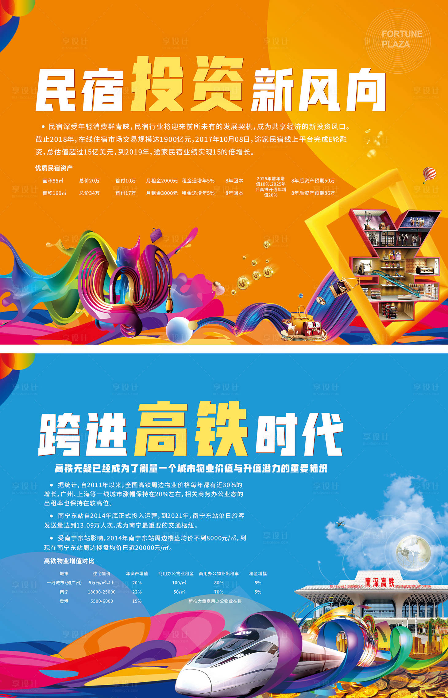源文件下載【高端地產(chǎn)展板】編號(hào)：77600005154638411