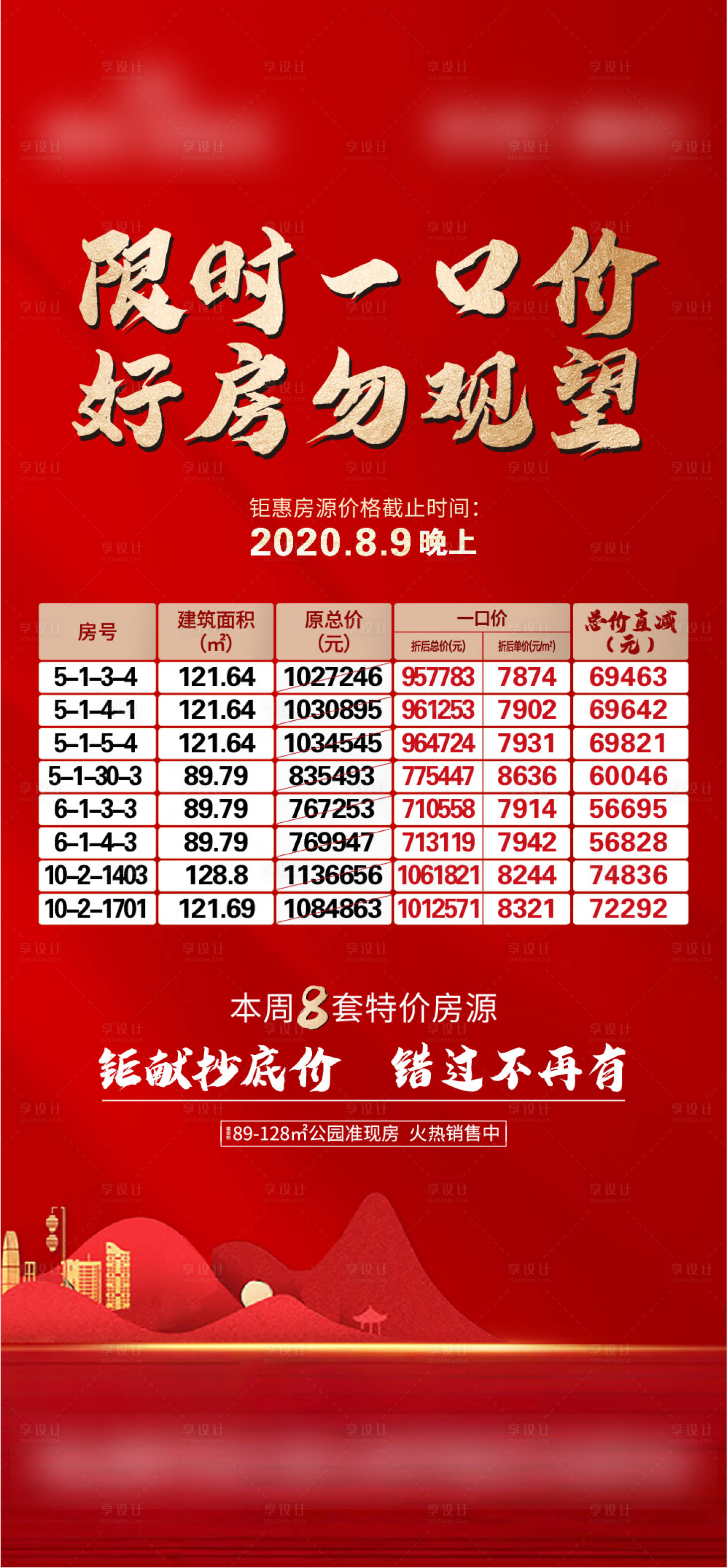 源文件下載【享設計】搜索編號：81180005085224911【房地產特價房微信】