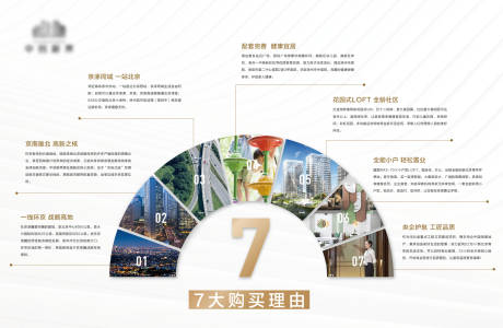 源文件下载【享设计】搜索编号：68930005024647130【价值点背景板】