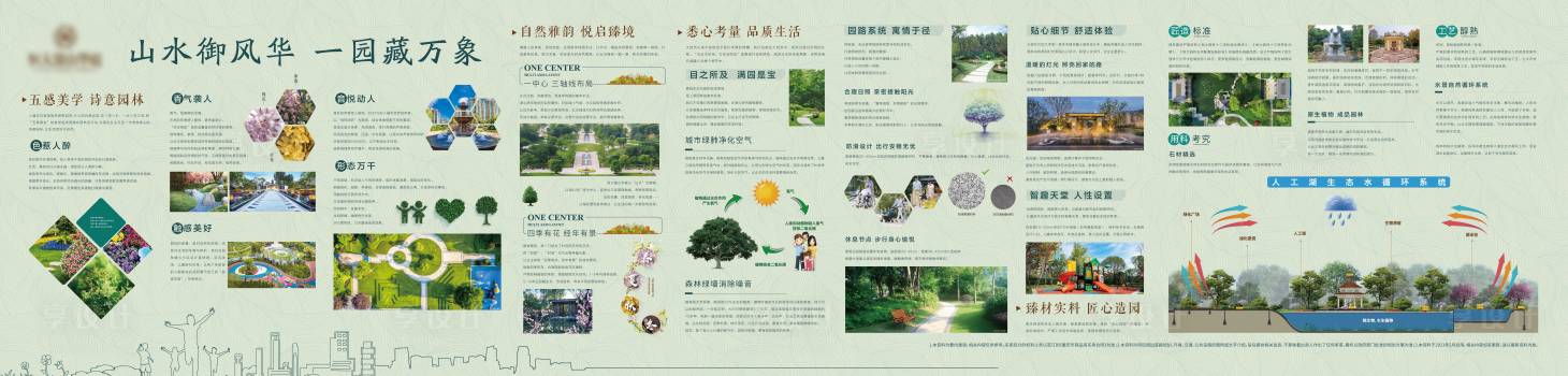 源文件下载【享设计】搜索编号：27100005305792423【地产园林价值点海报展板】