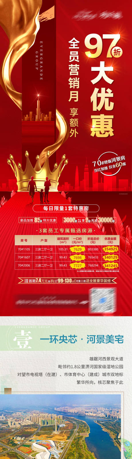 源文件下載【享設計】搜索編號：21150005210765175【全員營銷紅金價值點H5專題設計】
