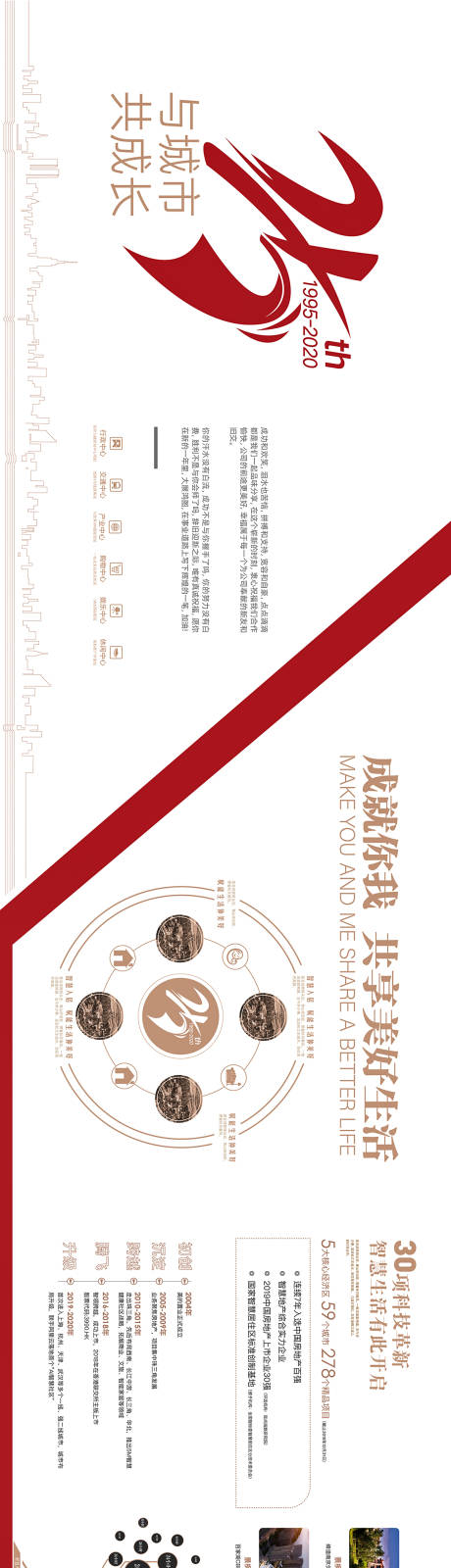 源文件下载【享设计】搜索编号：55410005186605116【周年庆品牌墙历程墙广告展板】
