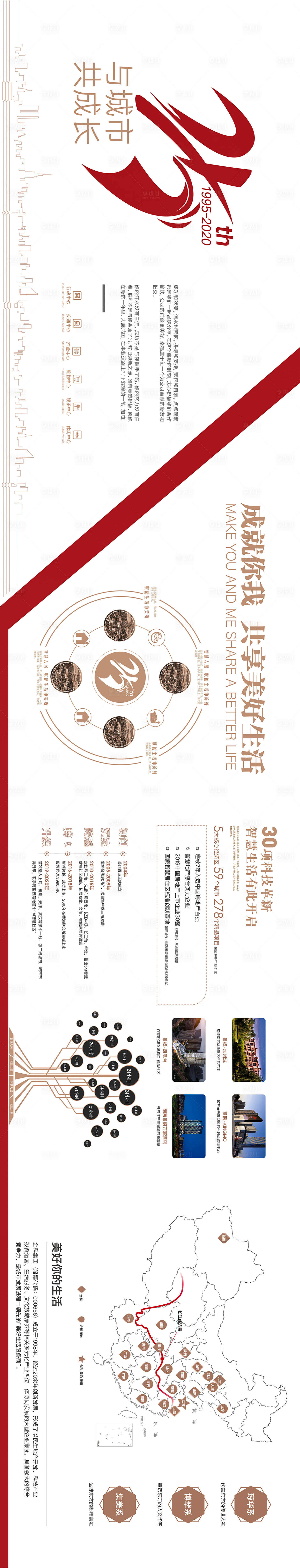 源文件下载【享设计】搜索编号：55410005186605116【周年庆品牌墙历程墙广告展板】