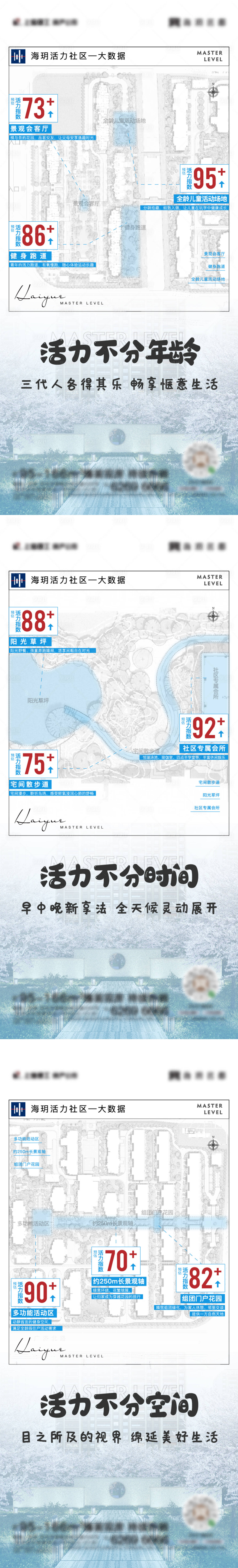 源文件下载【社区活力指数】编号：37280005059158504