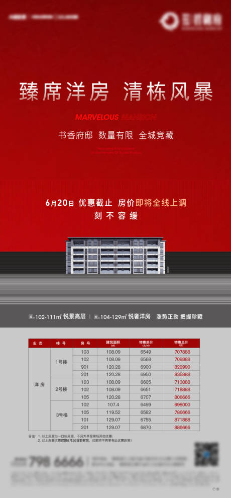 源文件下載【熱銷清棟特價房海報】編號：47830005216016812