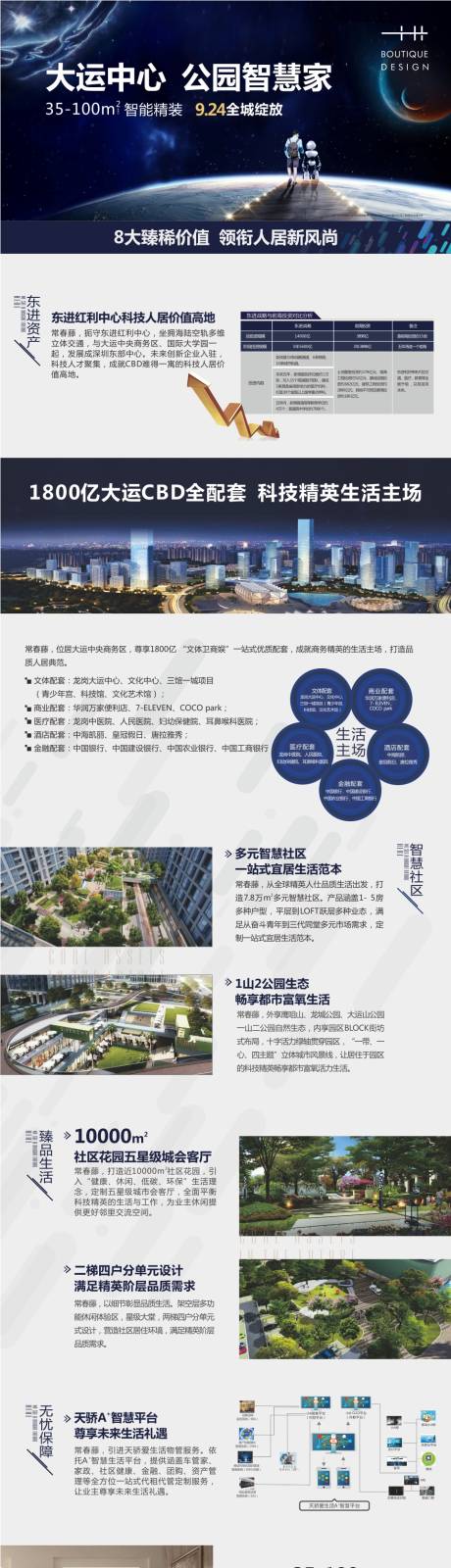 源文件下載【房地產價值點配套長圖海報】編號：65310005064098985