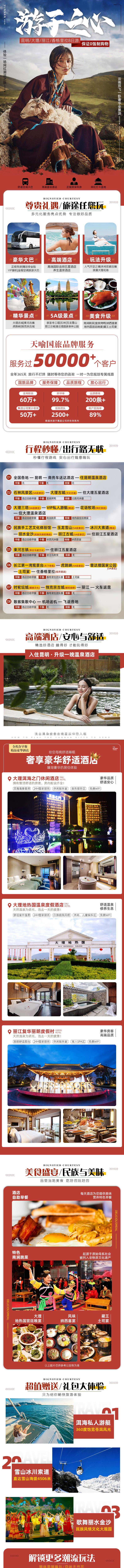 源文件下载【云南旅游详情页】编号：95910005214947944