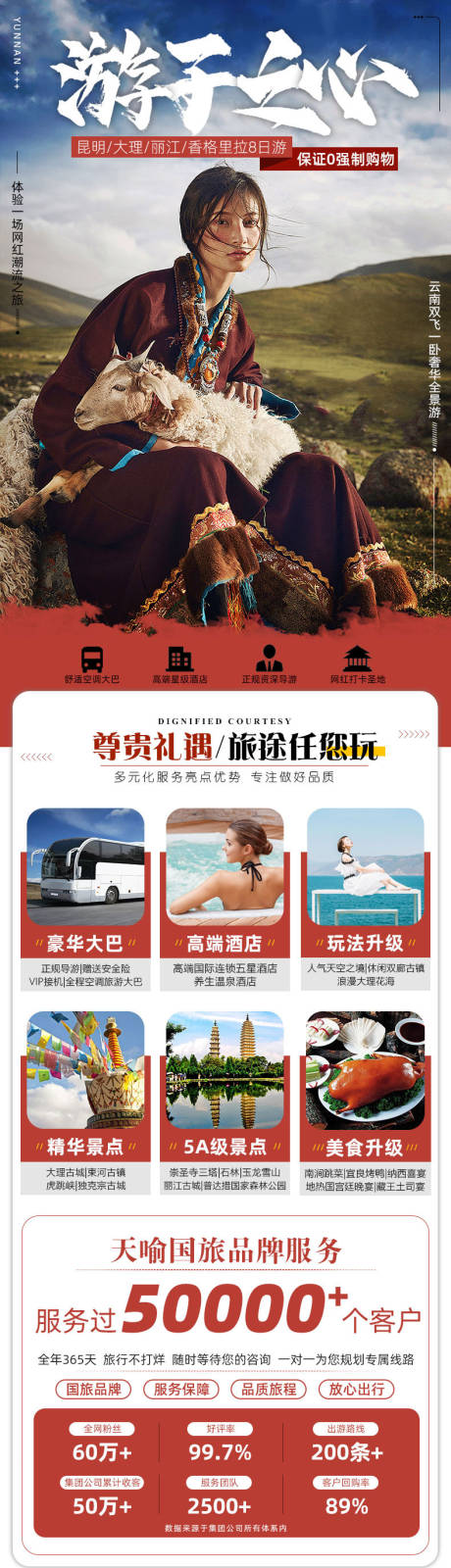 源文件下载【云南旅游详情页】编号：95910005214947944