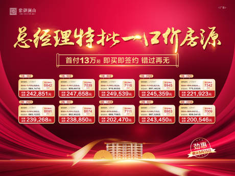 源文件下载【特价单位】编号：29360005278304668