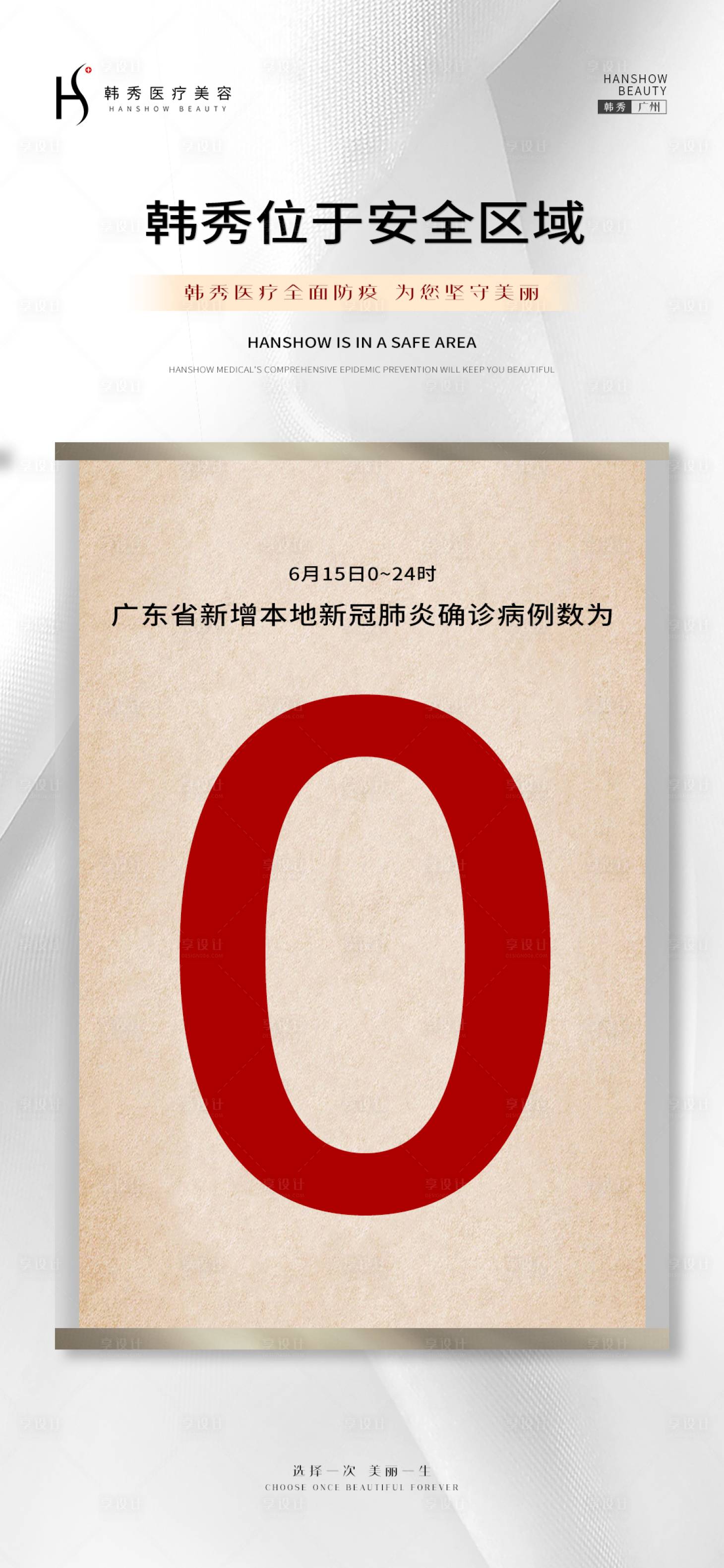 源文件下载【医美抗疫宣传海报】编号：83880005162016030