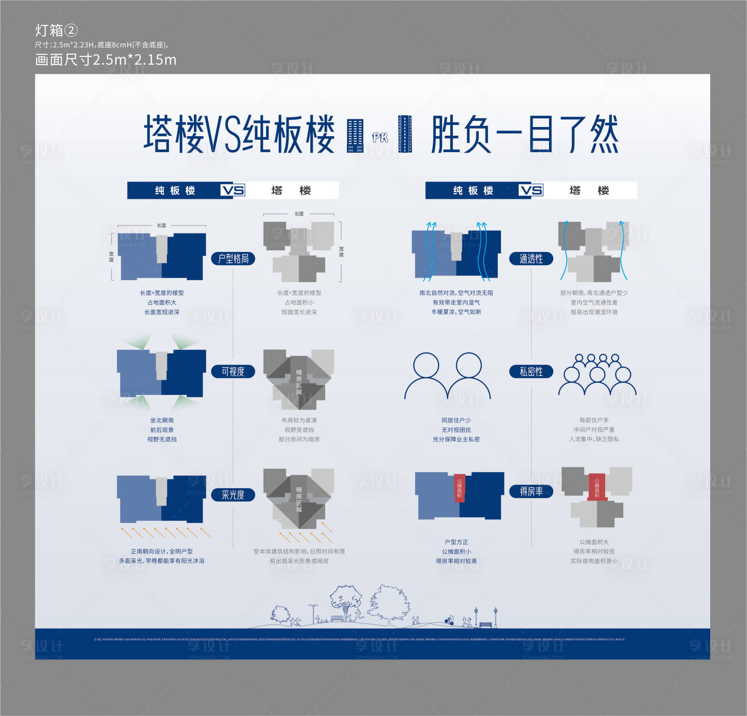 源文件下載【享設計】搜索編號：82210005310491308【塔板樓對比燈箱】