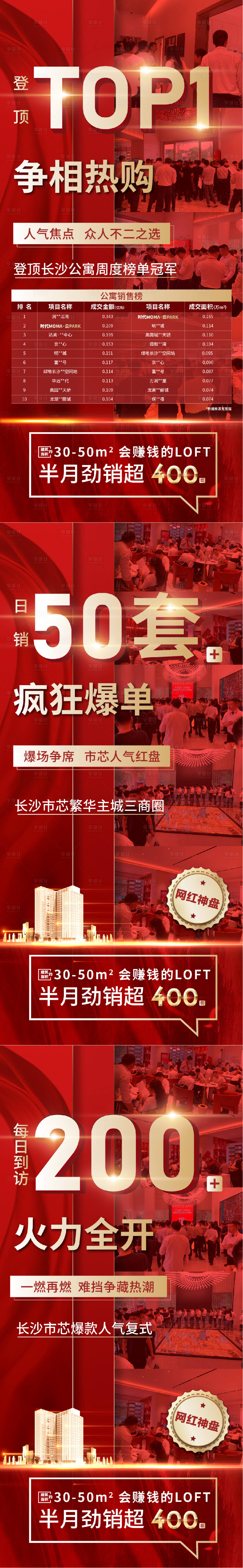 源文件下载【享设计】搜索编号：19090005554254477【地产人气热销刷屏系列海报】