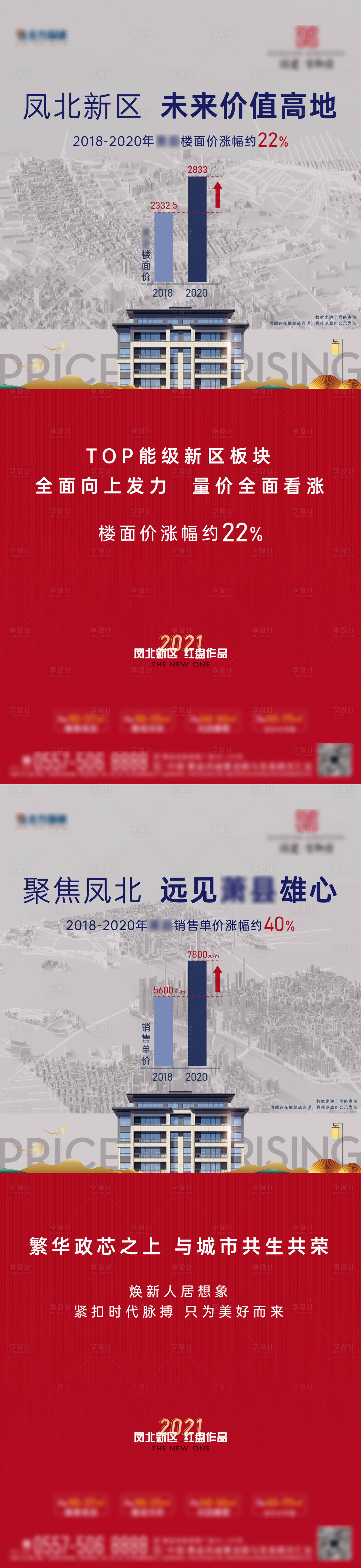 源文件下载【区域配套升值热销微信稿】编号：56390005382314874