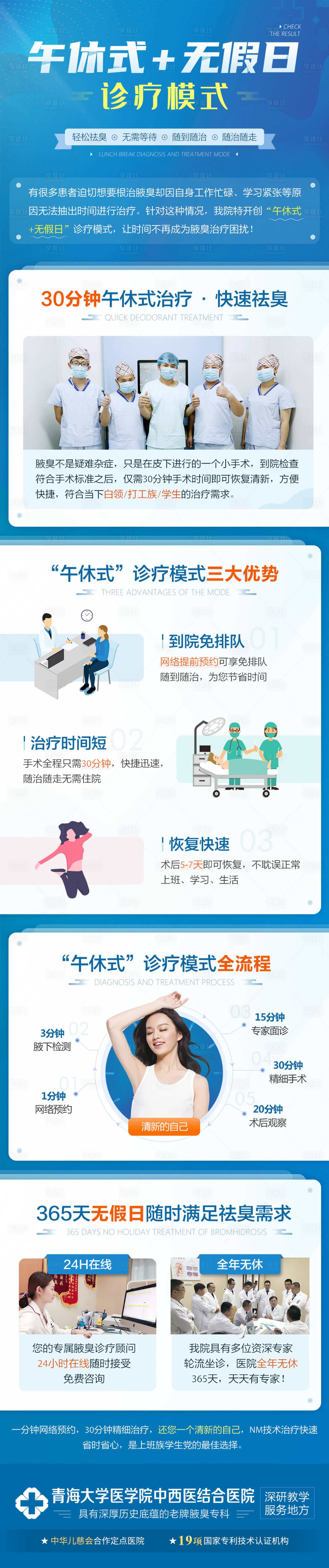 源文件下載【享設計】搜索編號：56970005489595625【午休診療優勢全流程海報】