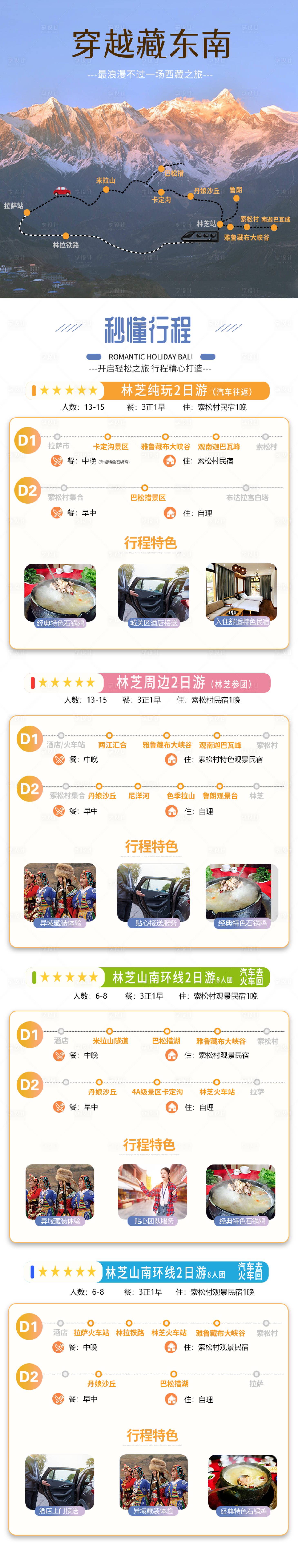 源文件下载【林芝旅游详情页】编号：43130005571493174