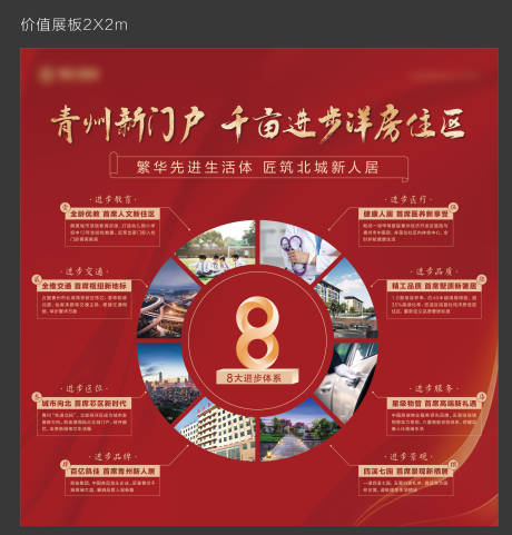 源文件下載【地產紅色8大理由價值展板】編號：79140005685684205