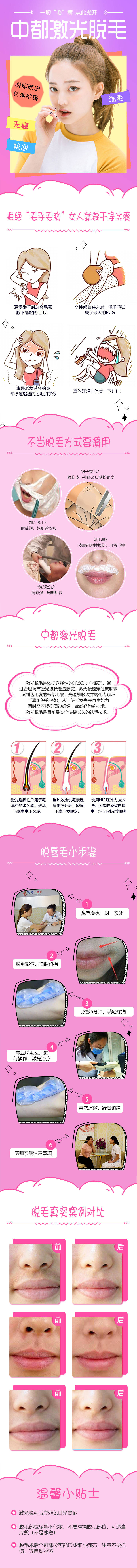 源文件下载【激光脱毛详情页】编号：82790005835968130