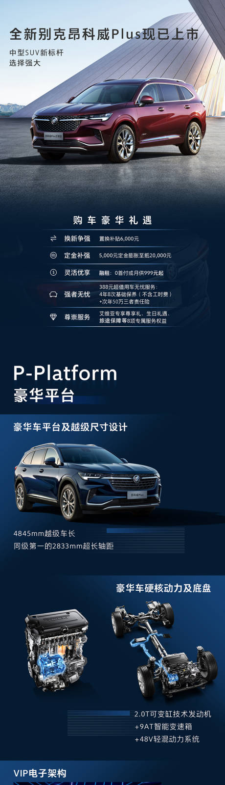 源文件下载【汽车卖点电商详情页】编号：10910005466535333