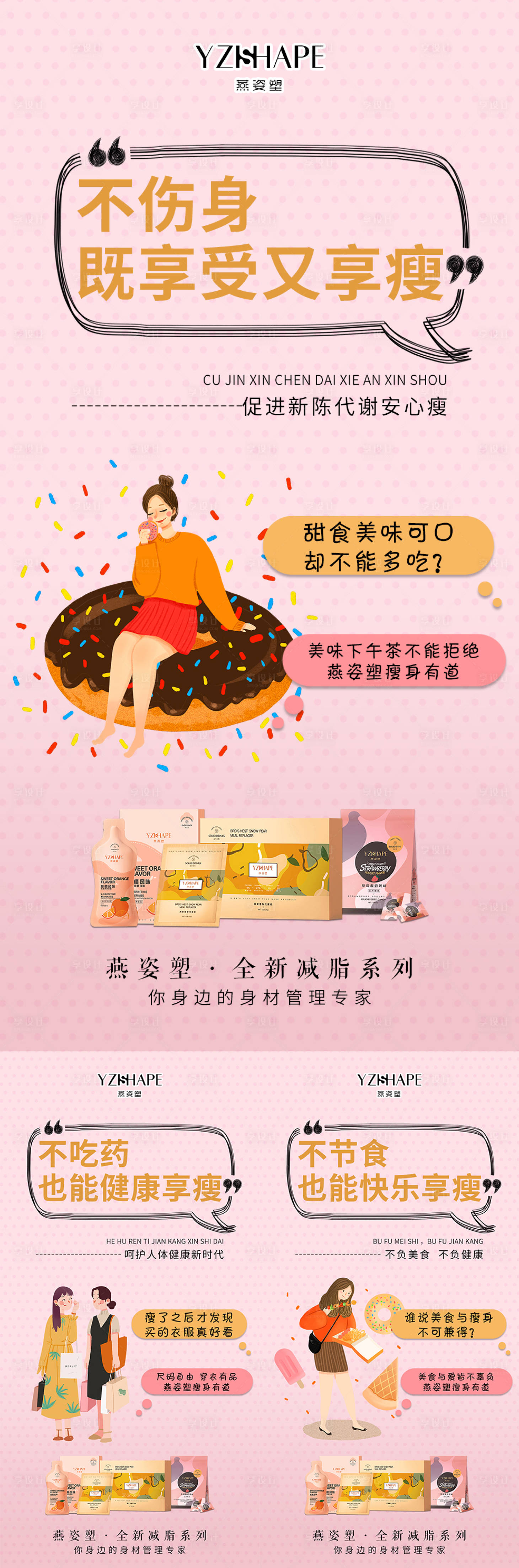 源文件下载【微商减肥产品海报】编号：62780005480351859