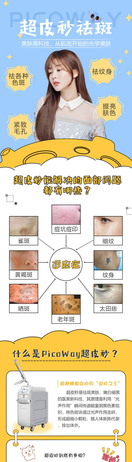 源文件下载【超皮秒详情页】编号：20210731155013029