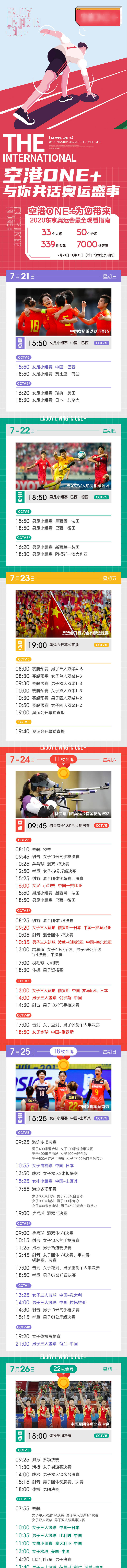 源文件下载【奥运赛程时间长图】编号：96960005788767189