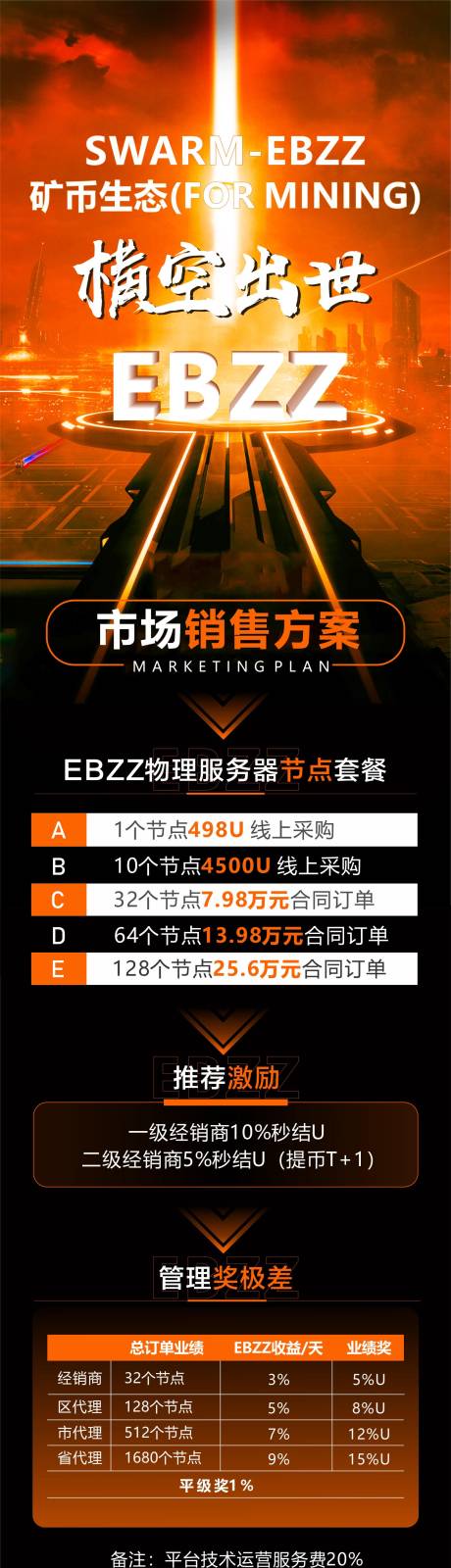 源文件下载【科技科幻长图海报 】编号：20210716153708152
