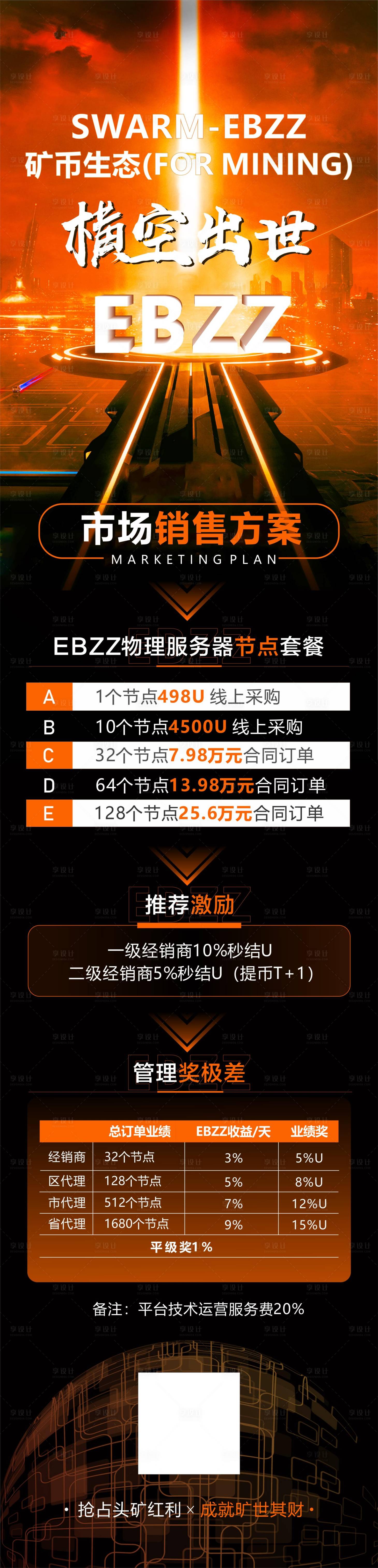 源文件下載【享設計】搜索編號：89050005622561653【科技科幻長圖海報 】